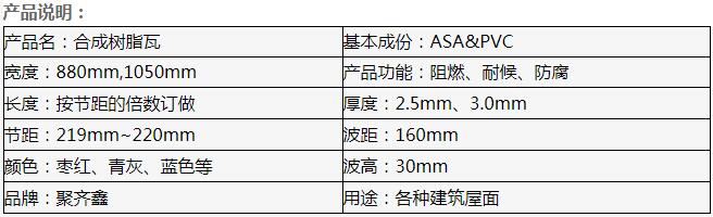 輕鋼結(jié)構(gòu)別墅屋面瓦_輕質(zhì)合成樹脂瓦